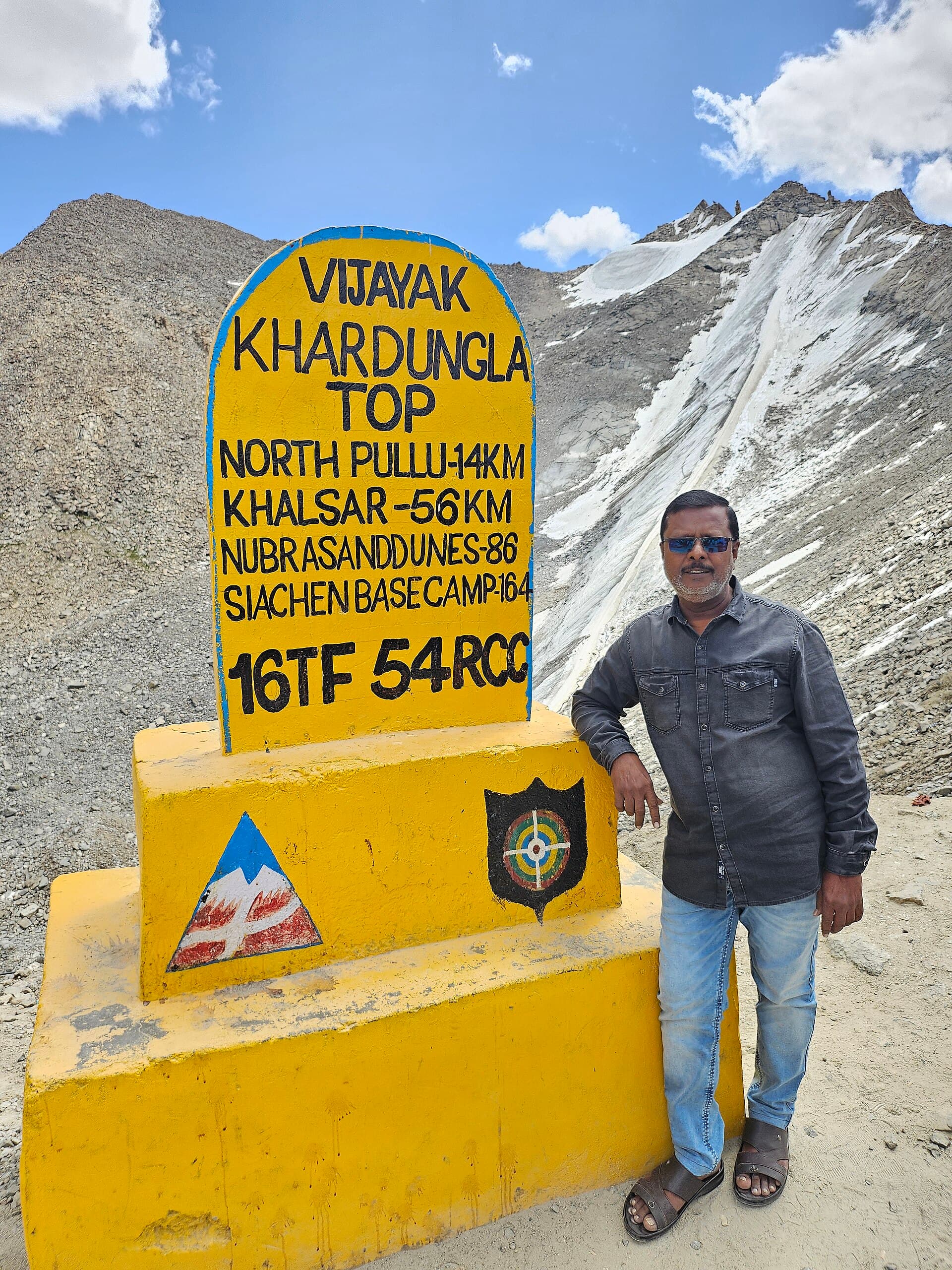 Stok Range, Ladakh